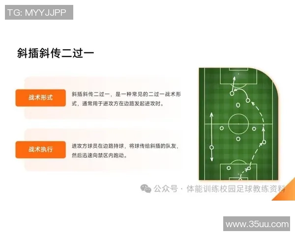 西安足球队的战术创新与快速转换体系解析与应用探讨